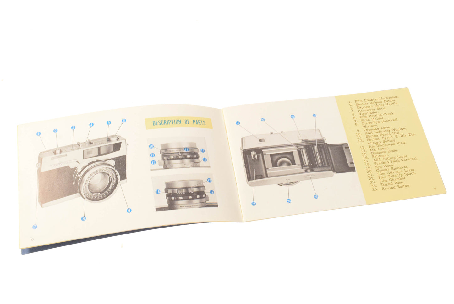 Petri 7S Instructions