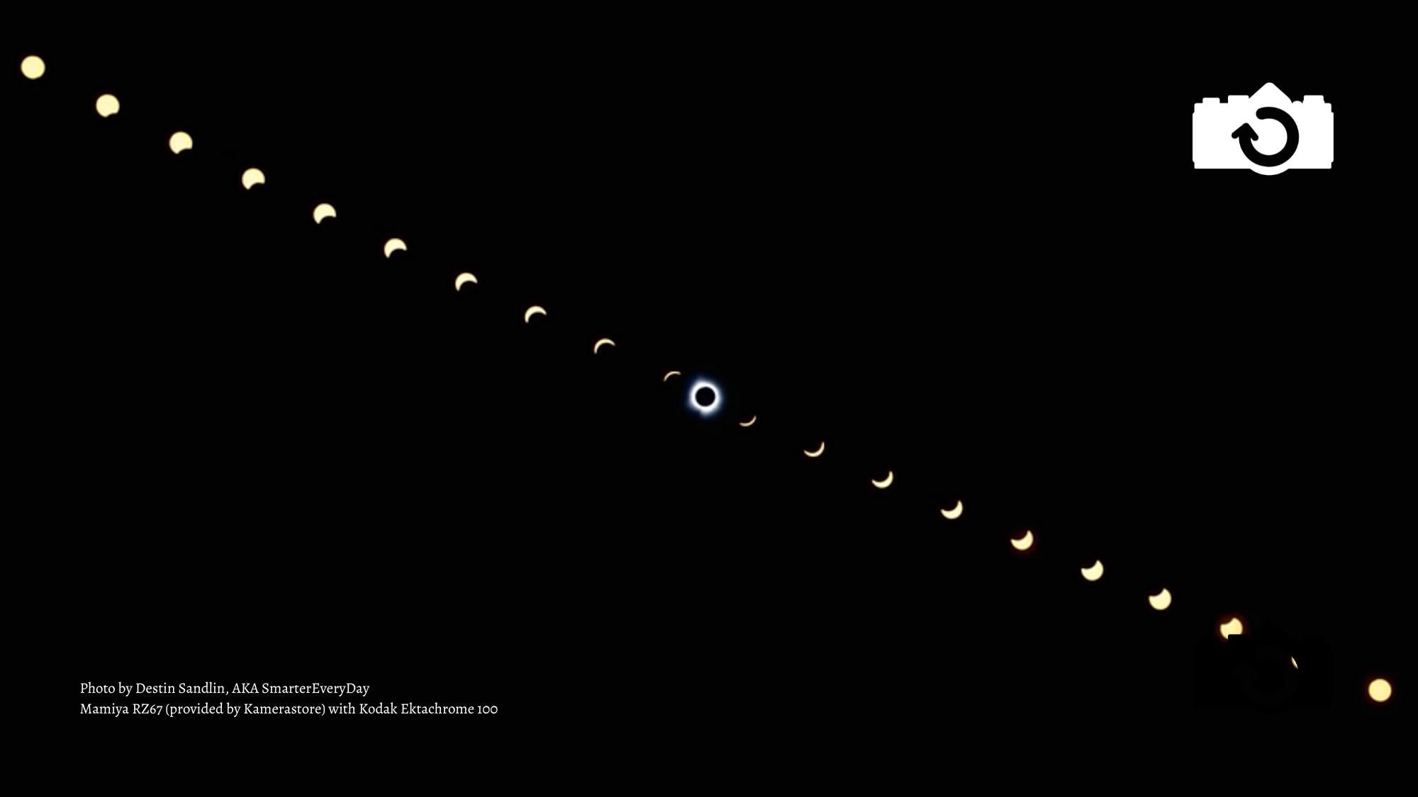 Kamerastore x SmarterEveryDay - Using a Mamiya RZ67 to Photograph the Total Solar Eclipse!