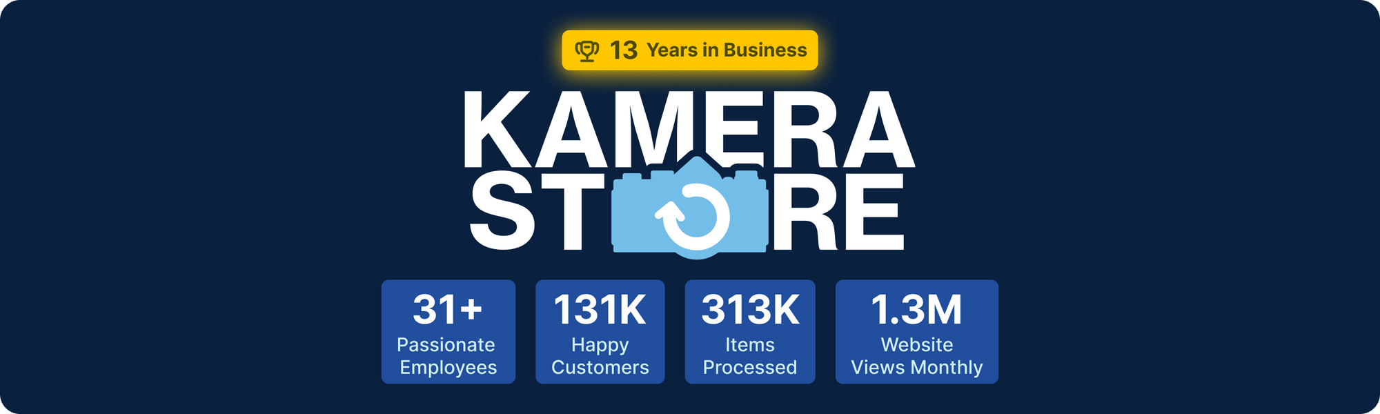 13 Years of Kamerastore