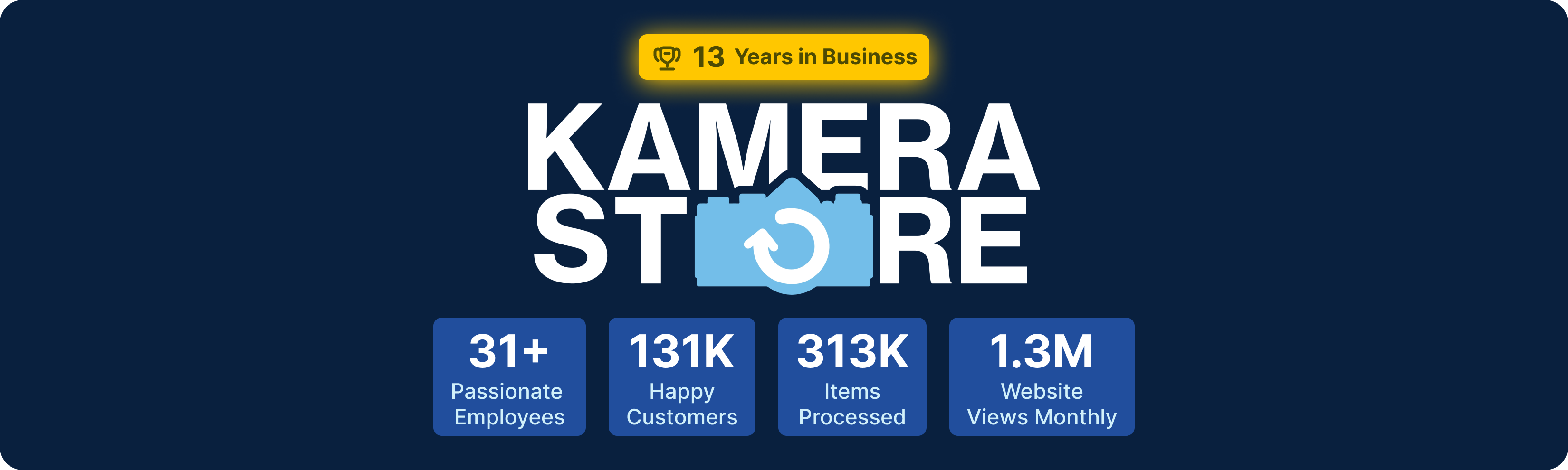 13 Years of Kamerastore
