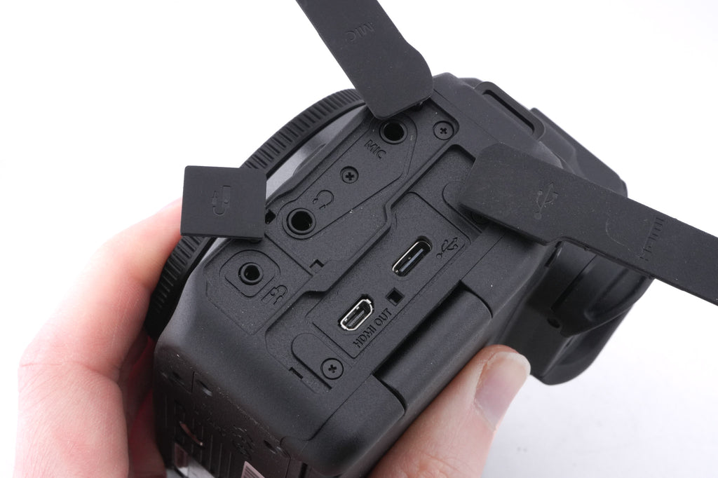 Canon EOS R6 Mark II