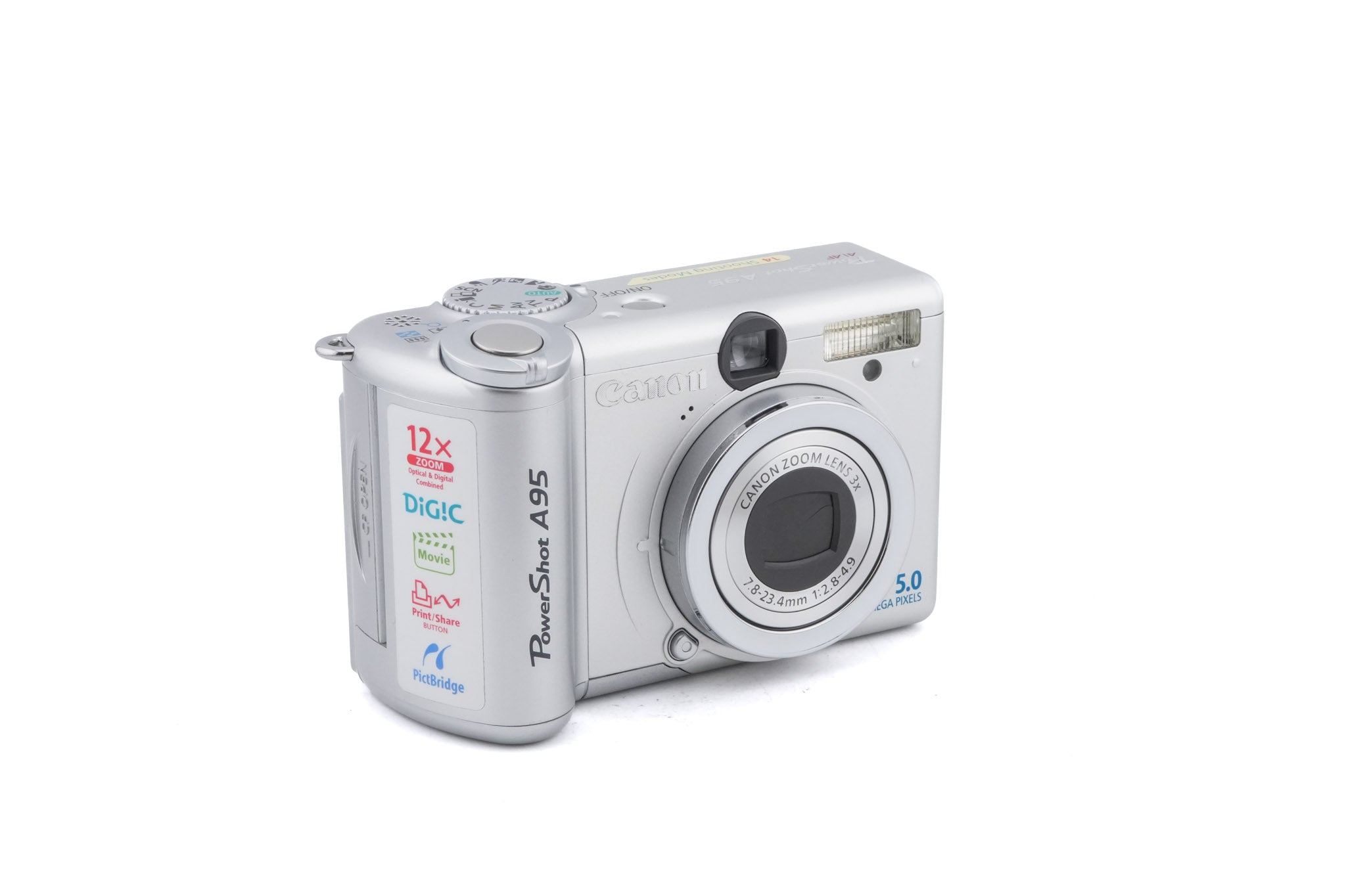 Canon PowerShot A95 – Kamerastore