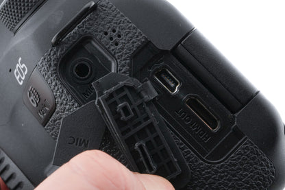 Canon EOS 6D Mark II