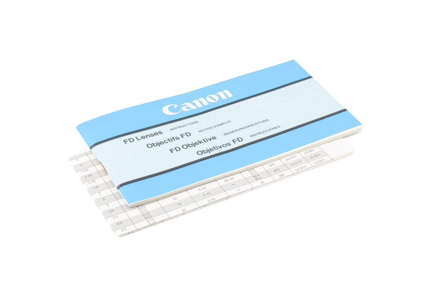 Canon FD Lenses Instructions