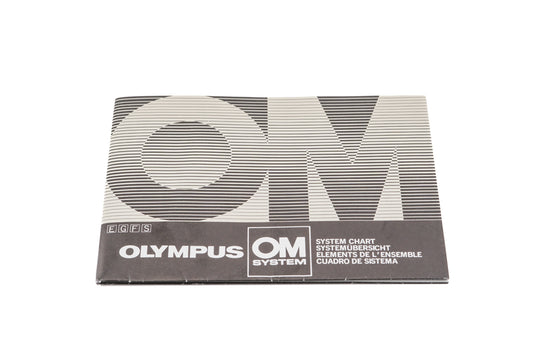 Olympus OM System Chart