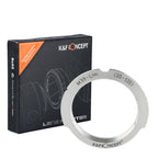 Lens Adapters for Leica M Cameras