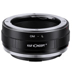 Lens Adapters for L-mount Cameras
